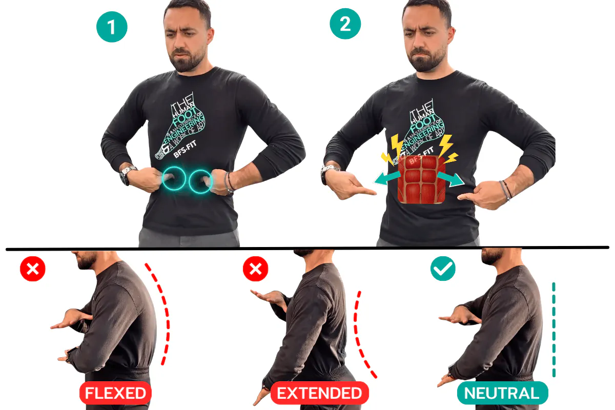 Illustration: 2. Build Core Stability