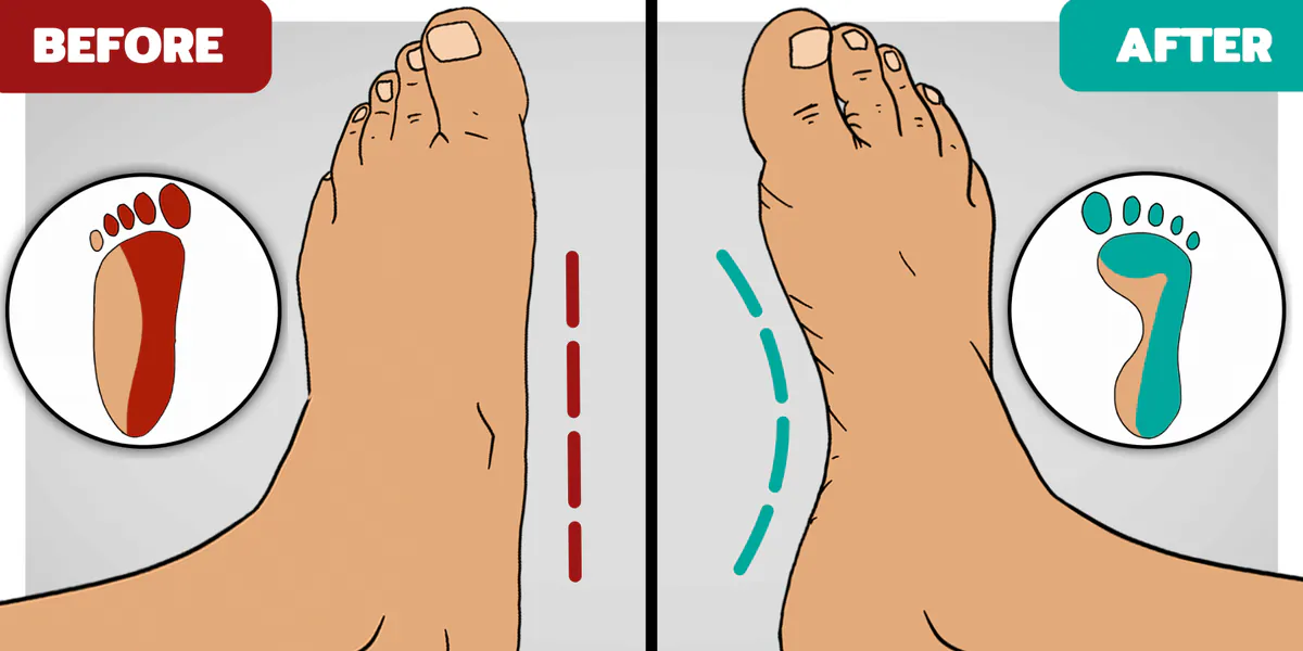 How to Build Foot & Ankle Strength at The Same Time