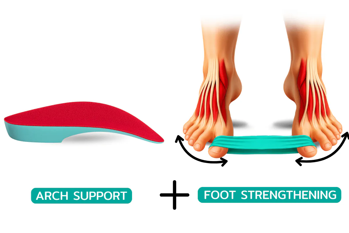 Illustration: The Fixes – Short & Long-Term