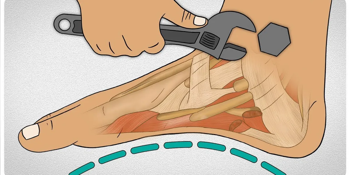 The Ankle Sprain Prevention Routine