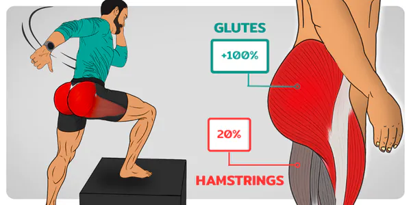 The Best Glute Exercise For Strength & Endurance (Science-Based)