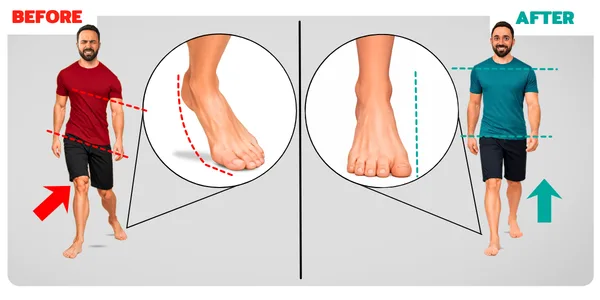 Barefoot Strength article artwork showing standing foot and leg alignment